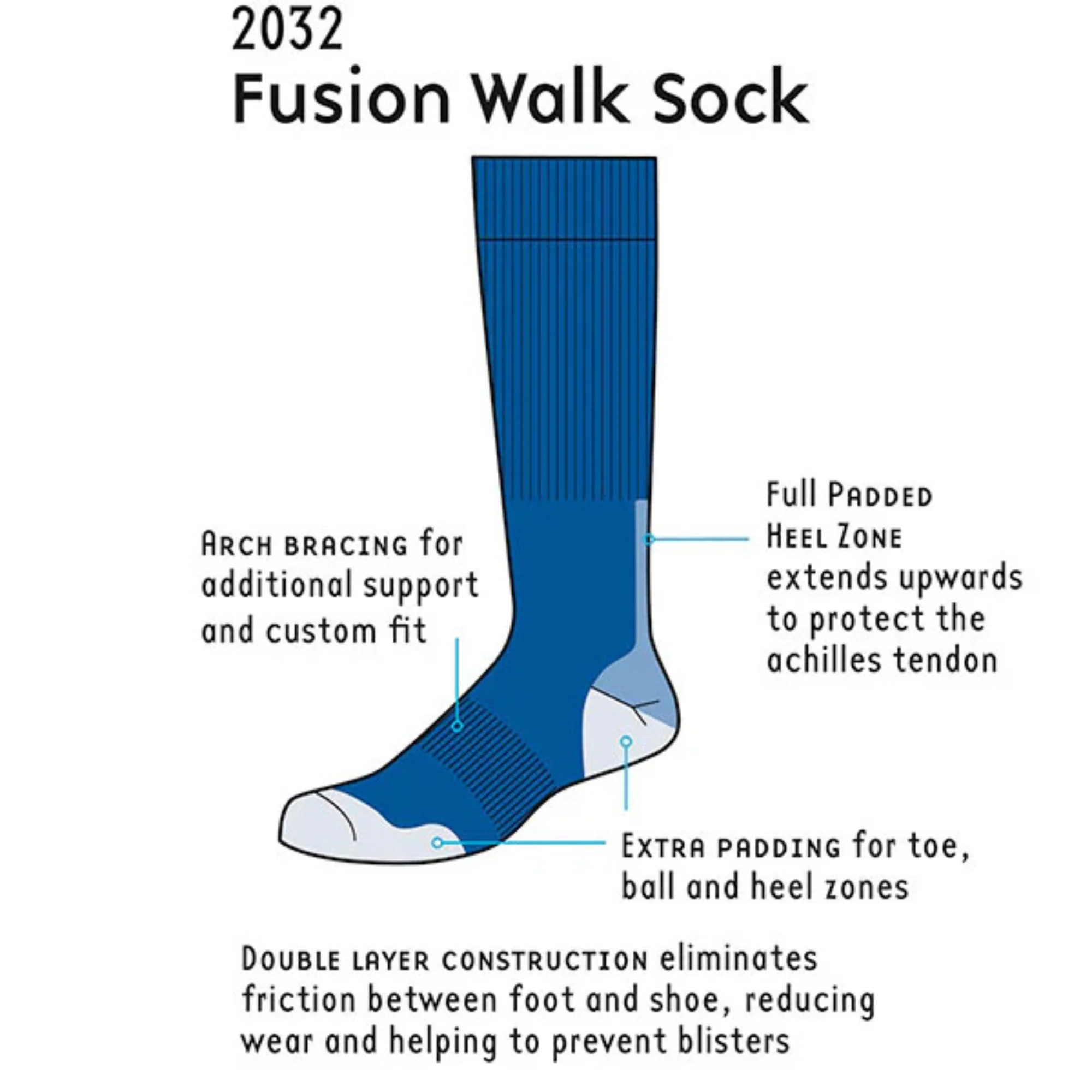 1000 Mile Men's Fusion Antiblister Tactel® Merino Blend Double Layer Socks (Charcoal) - Image 2