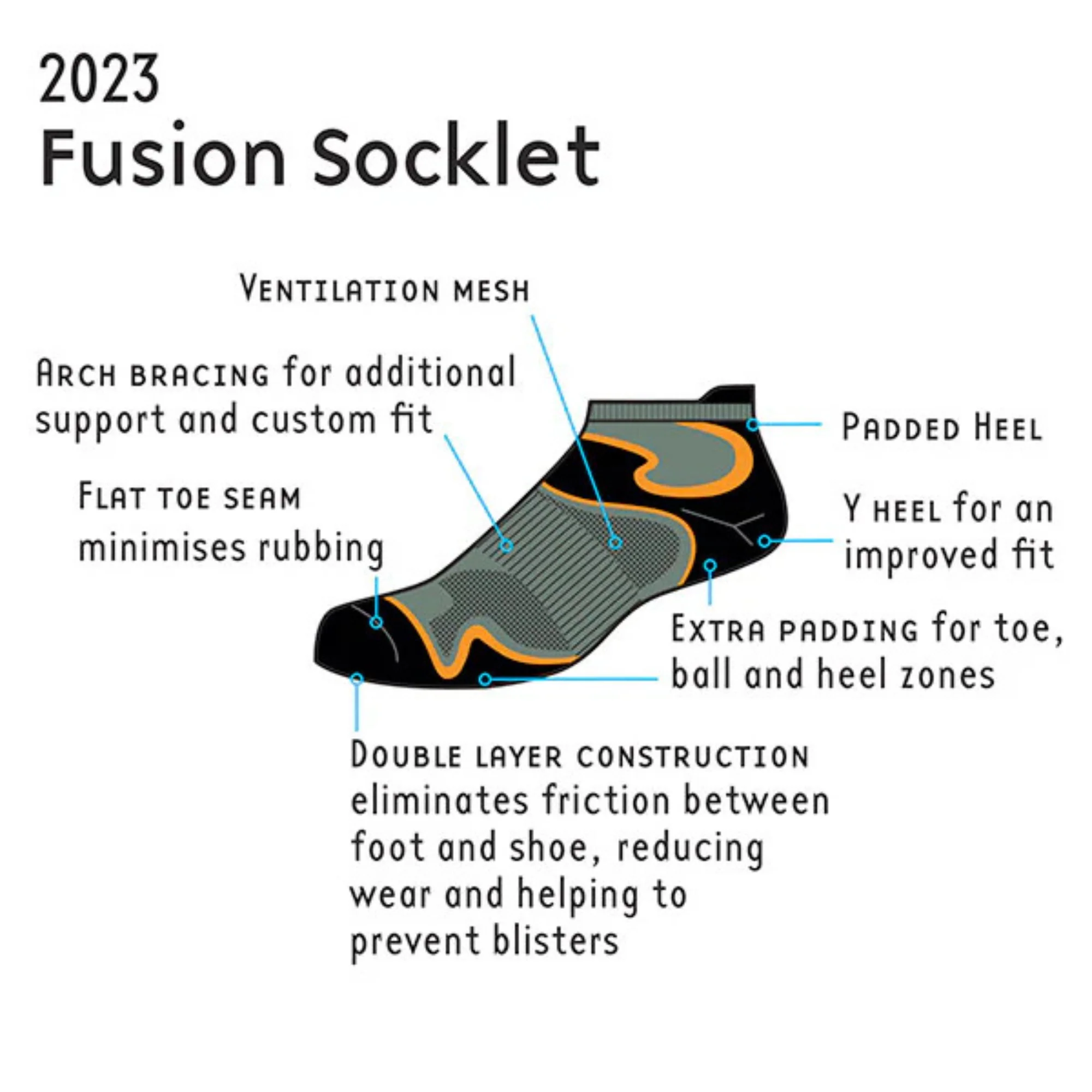 1000 Mile Men's Fusion Tactel® Double Layer Socklet (Black/Orange) - Image 8