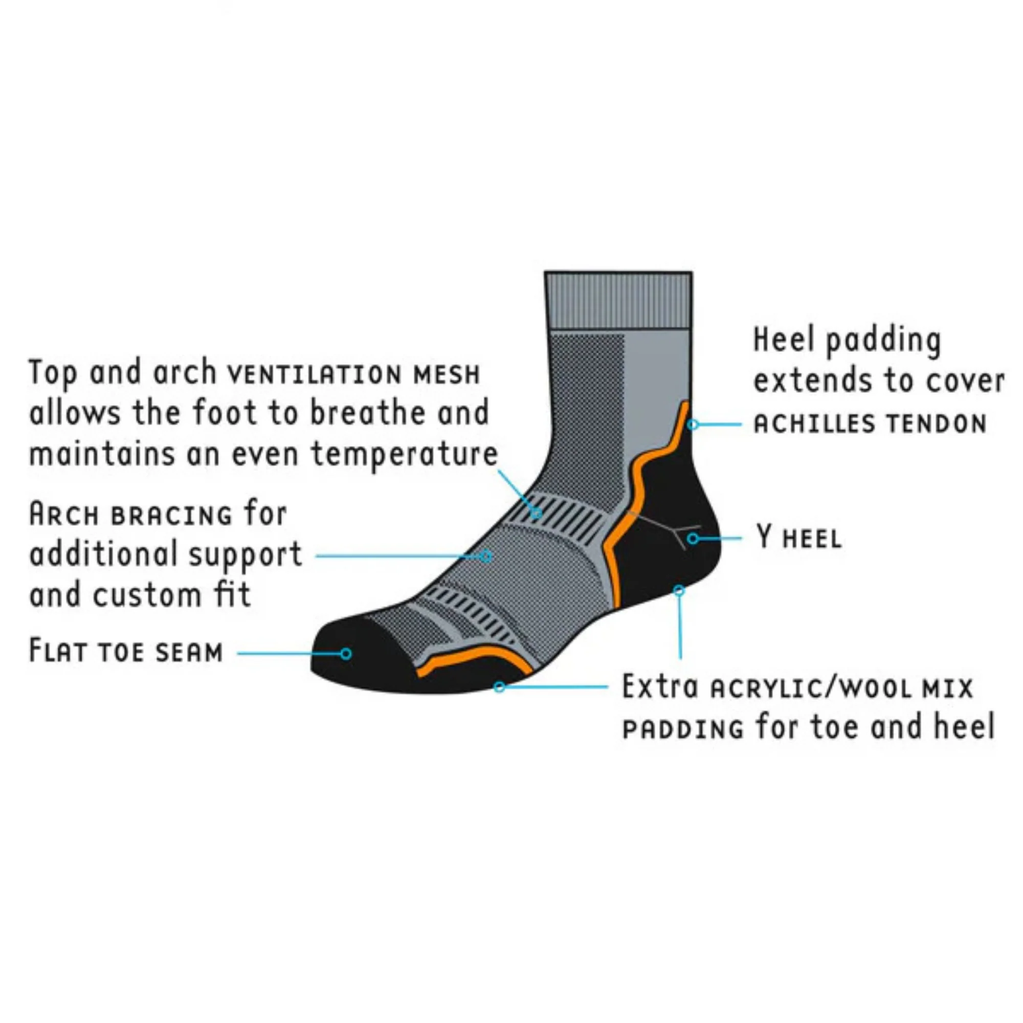 1000 Mile Men's Trail Merino Blend Single Layer Socks - 2 Pair Pack (Grey) - Image 8