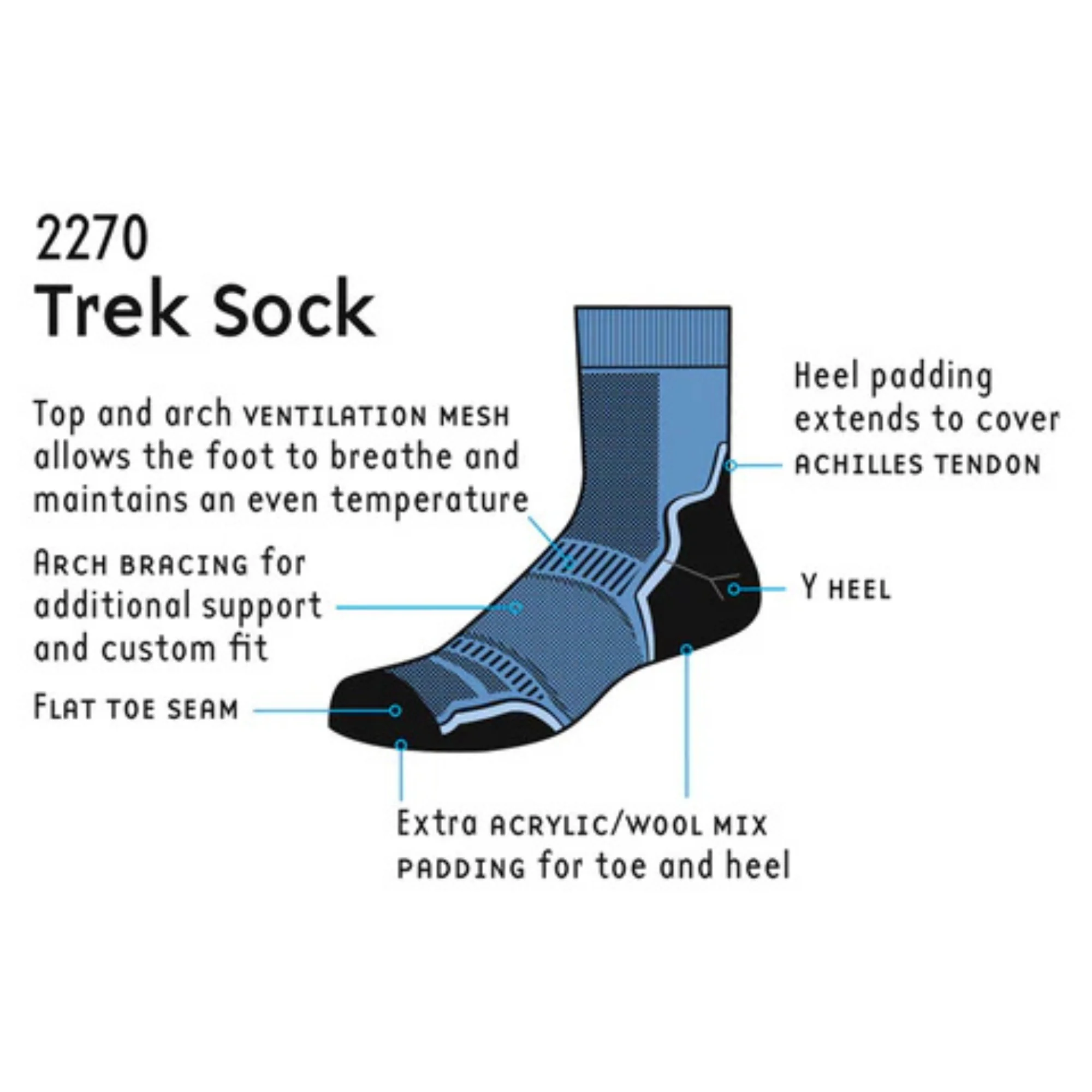 1000 Mile Men's Trek Merino Blend Single Layer Socks - 2 Pair Pack (Grey/Navy) - Image 9