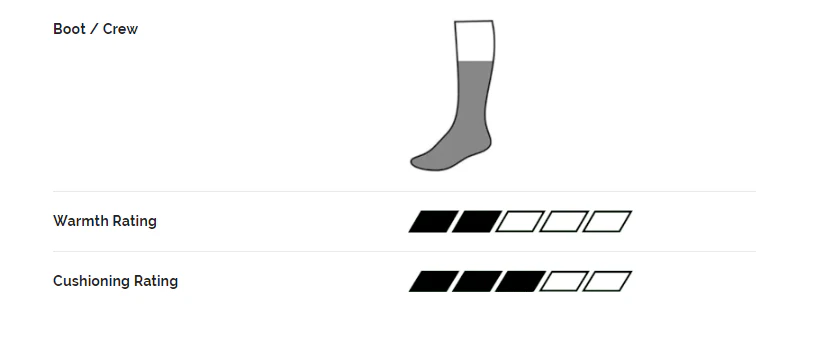 Bridgedale Hike Lightweight Cotton Comfort Boot Length Socks (Indigo) - Image 6