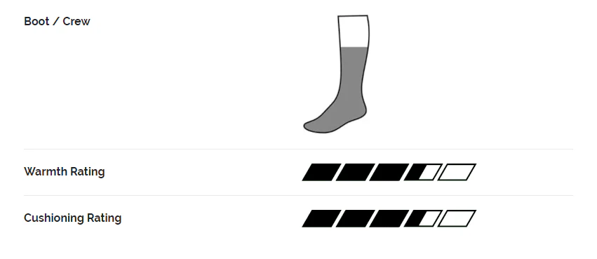 Bridgedale Men's Hike Midweight Merino Comfort Boot Length Socks (Charcoal) - Image 6
