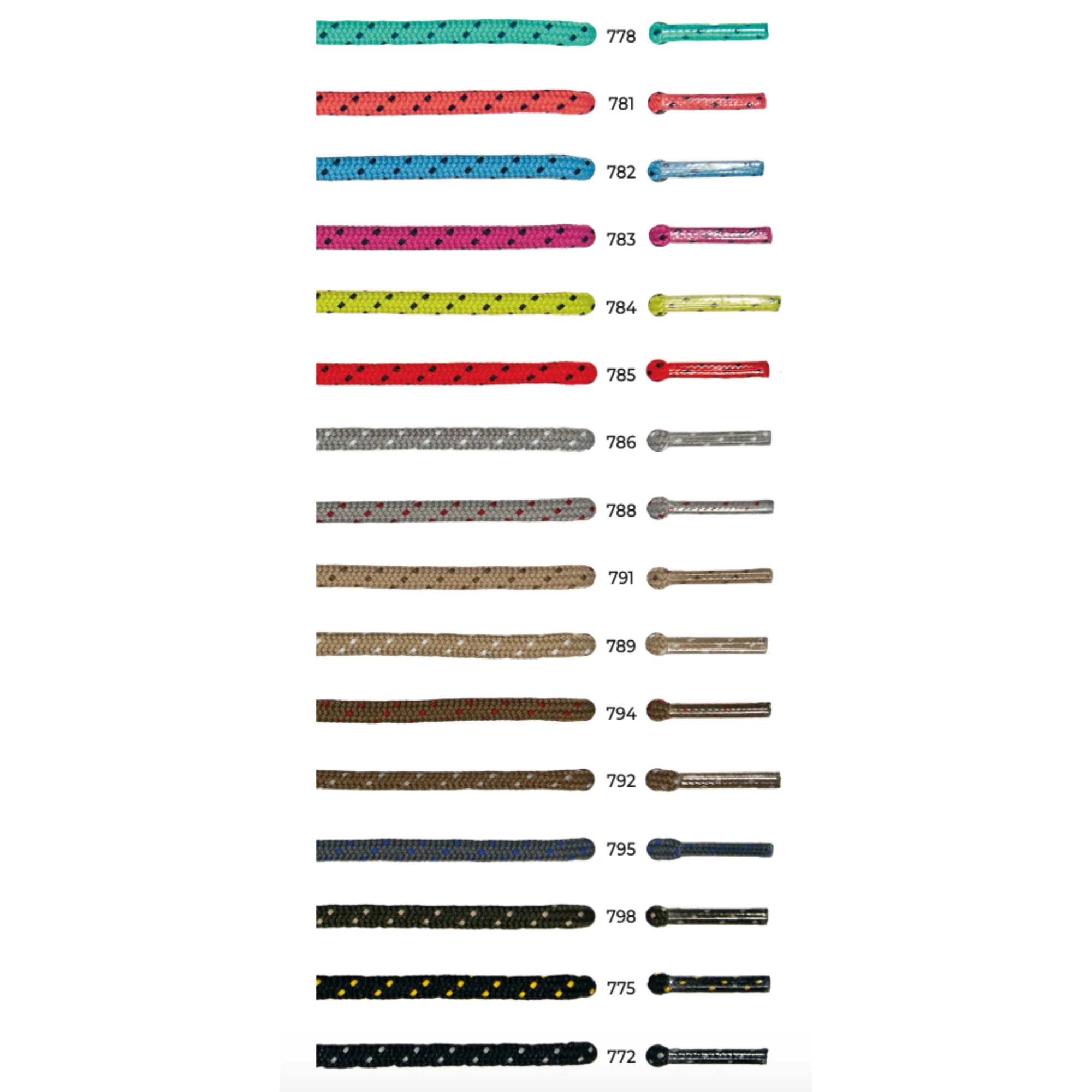Barth 4mm/120cm Magic Round Laces (Grey/Dot) - Image 3