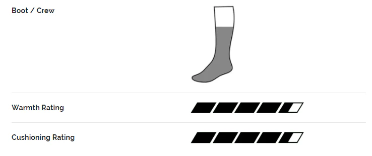 Bridgedale Men's Explorer Heavyweight Merino Comfort Boot Length Socks (Anthracite) - Image 3