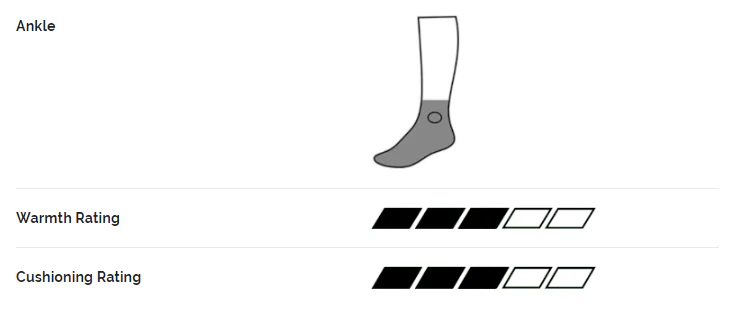 Bridgedale Unisex Waterproof Midweight Merino Blend Ankle Length Storm Socks (Black) - Image 8