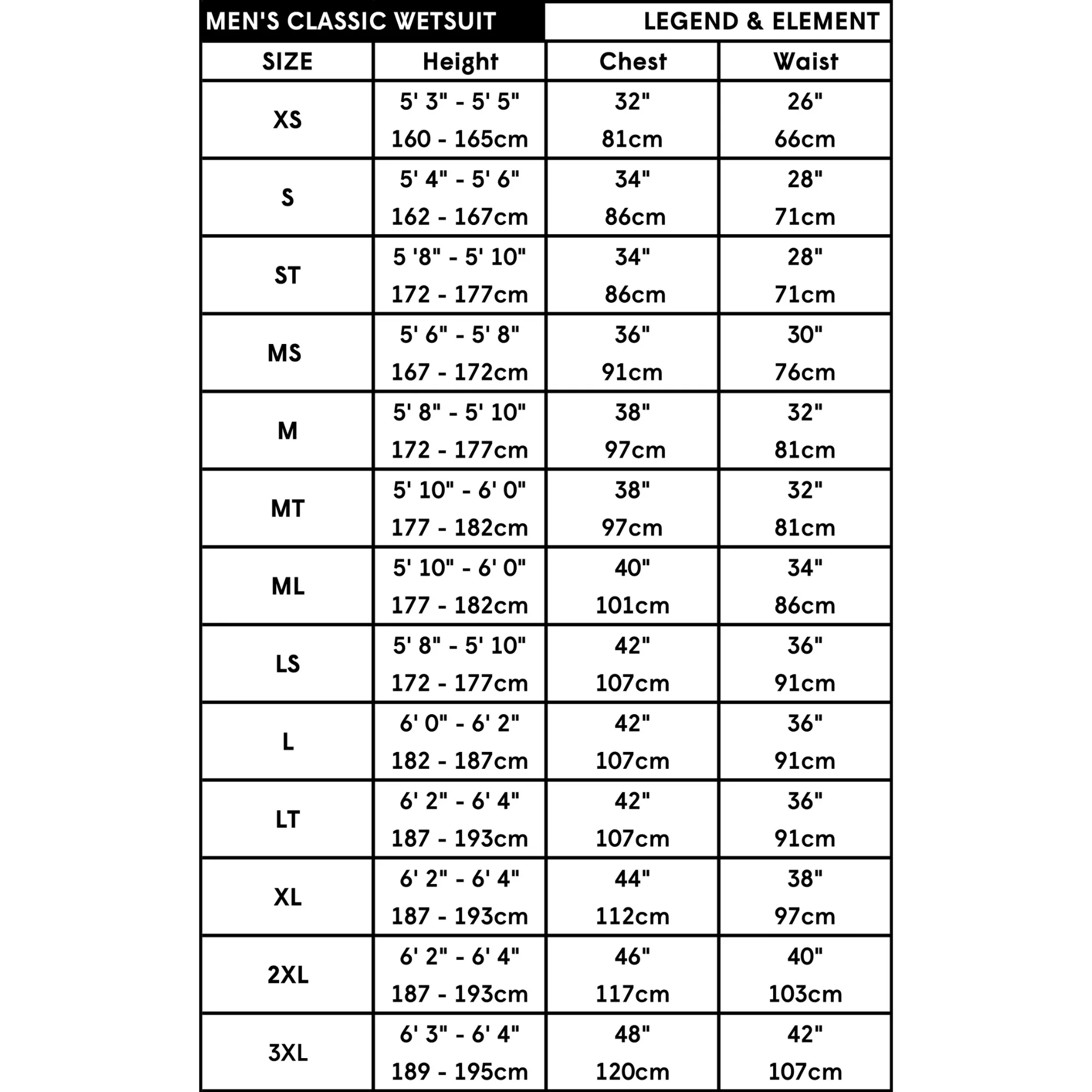 C-Skins Men's Element 3/2mm Flatlock Shorty Wetsuit (Black/Slate/Cyan) - Image 14