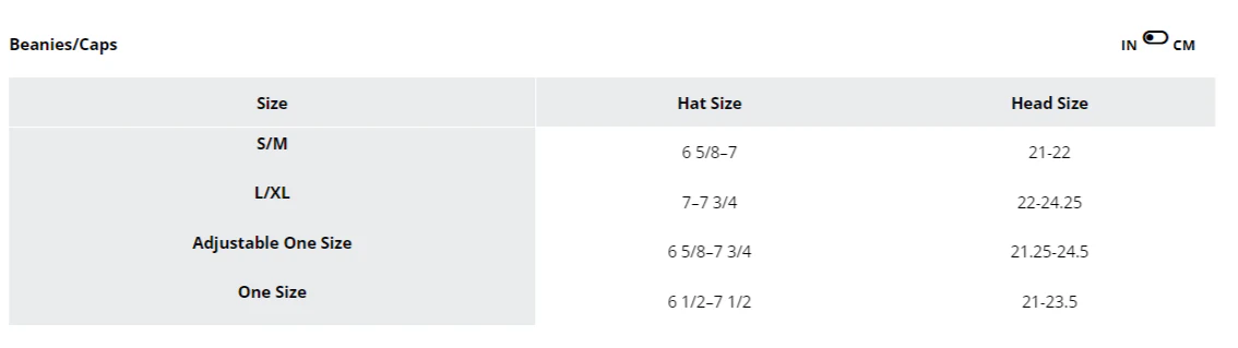 Columbia Unisex Tech Shade II Cap (City Grey) - Image 3
