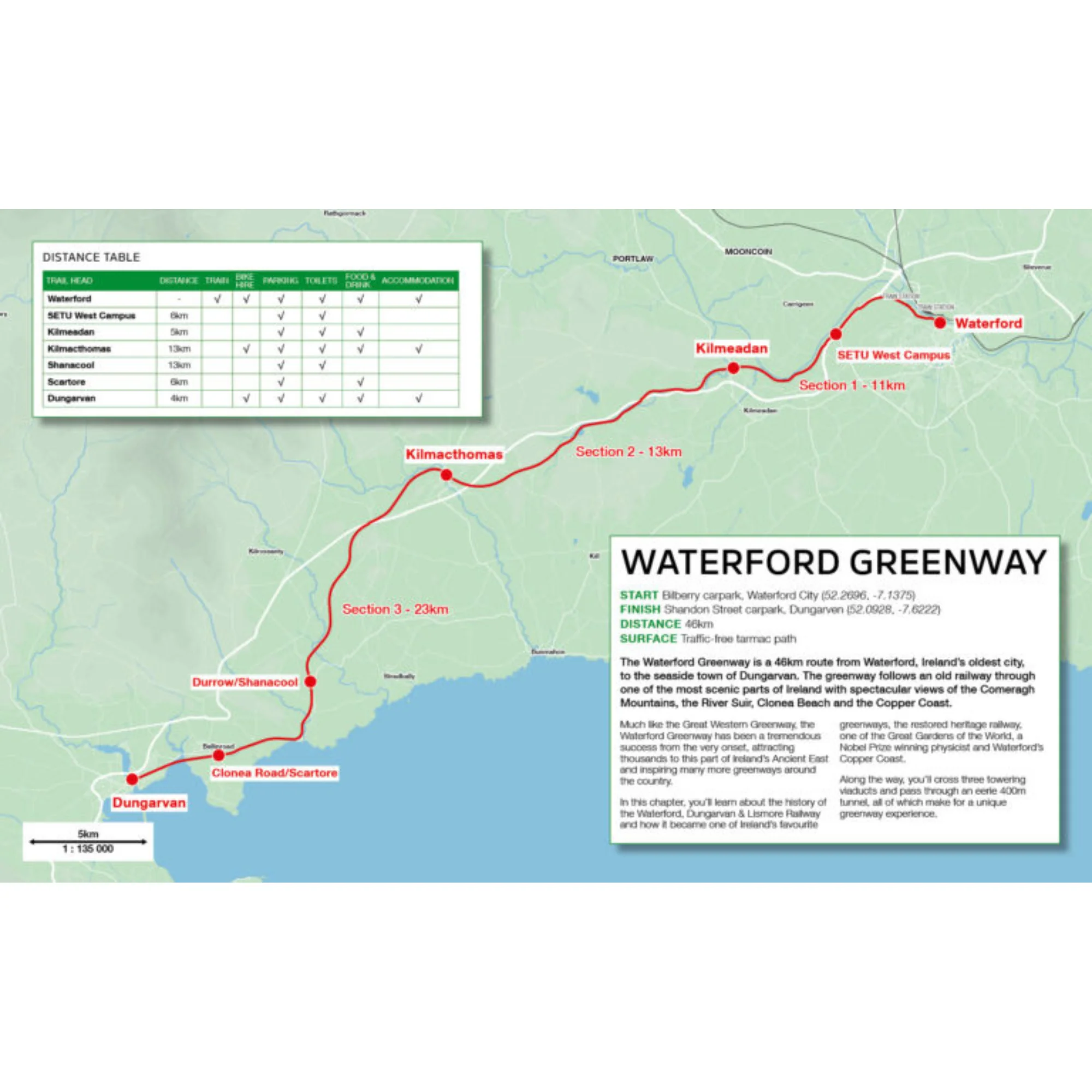 Greenways of Ireland: 25 Traffic-Free Walking & Cycling Trails - Image 5