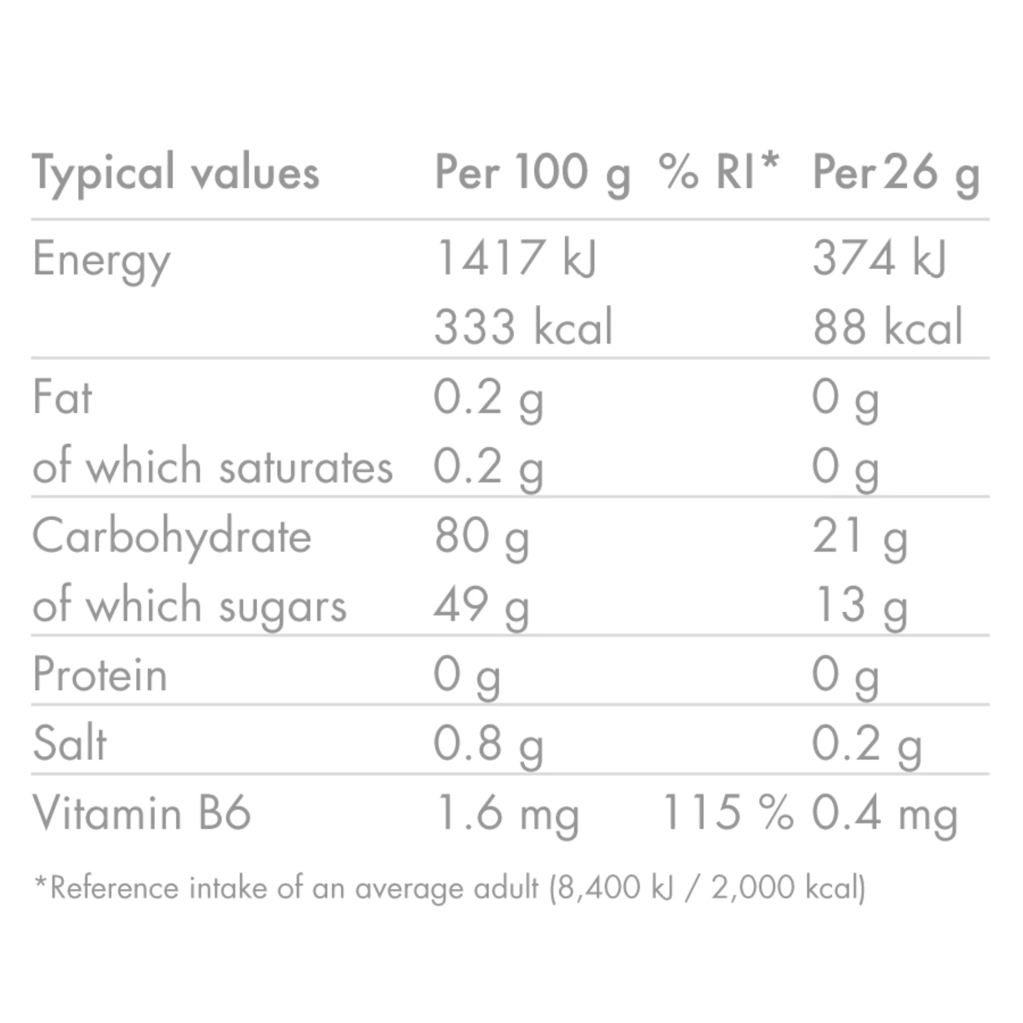 High 5 Energy 26g Pack of 6 Gummies (Mixed Berry) - Image 6