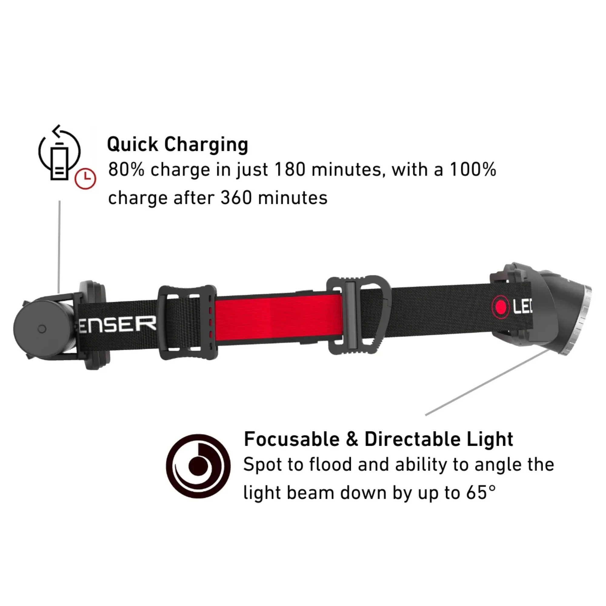 Ledlenser H8R Rechargeable Headlamp (Black) - Image 4