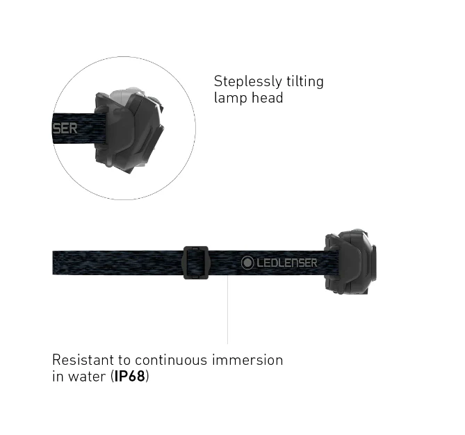 Ledlenser HF4R CORE Rechargeable Headlamp (Black) - Image 6