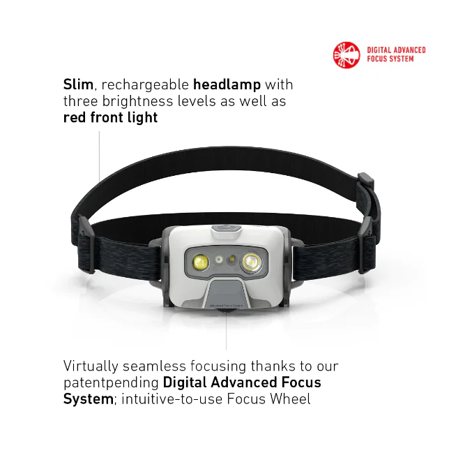 Ledlenser HF6R CORE Rechargeable Headlamp (Black) - Image 3