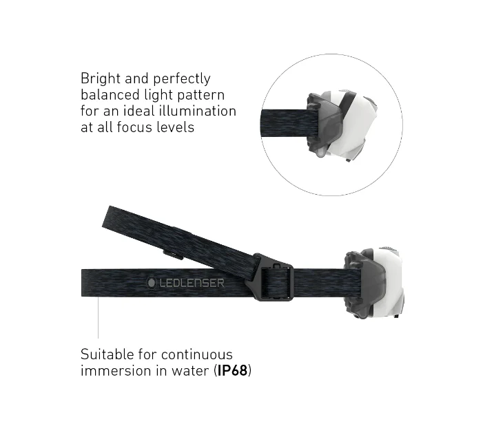 Ledlenser HF6R CORE Rechargeable Headlamp (Black) - Image 6