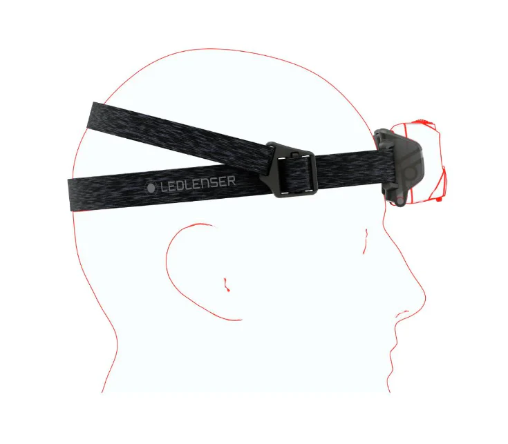 Ledlenser HF6R CORE Rechargeable Headlamp (Black) - Image 8