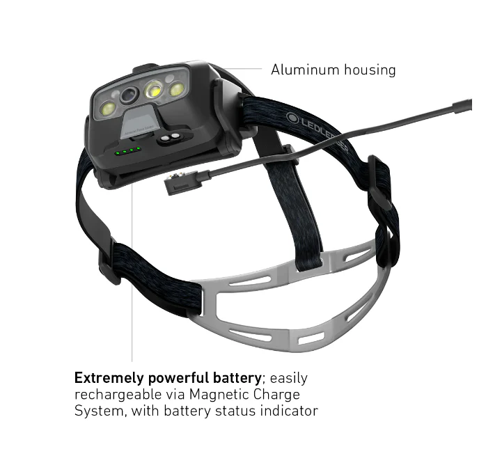 Ledlenser HF8R CORE Rechargeable Headlamp (Black) - Image 5