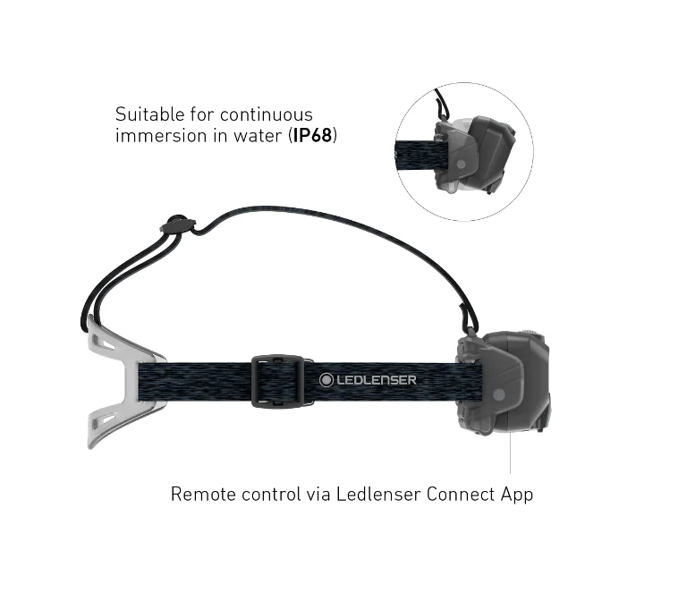 Ledlenser HF8R CORE Rechargeable Headlamp (Black) - Image 6
