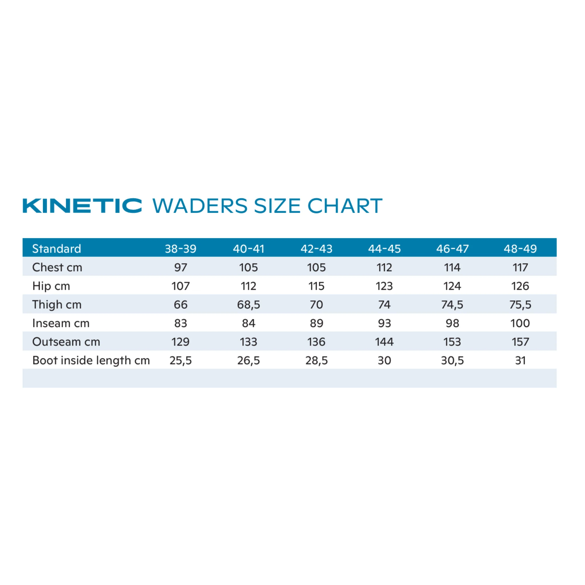 Kinetic Unisex NeoRush Neoprene Bootfoot Cleated Chest Waders (Camo) - Image 3