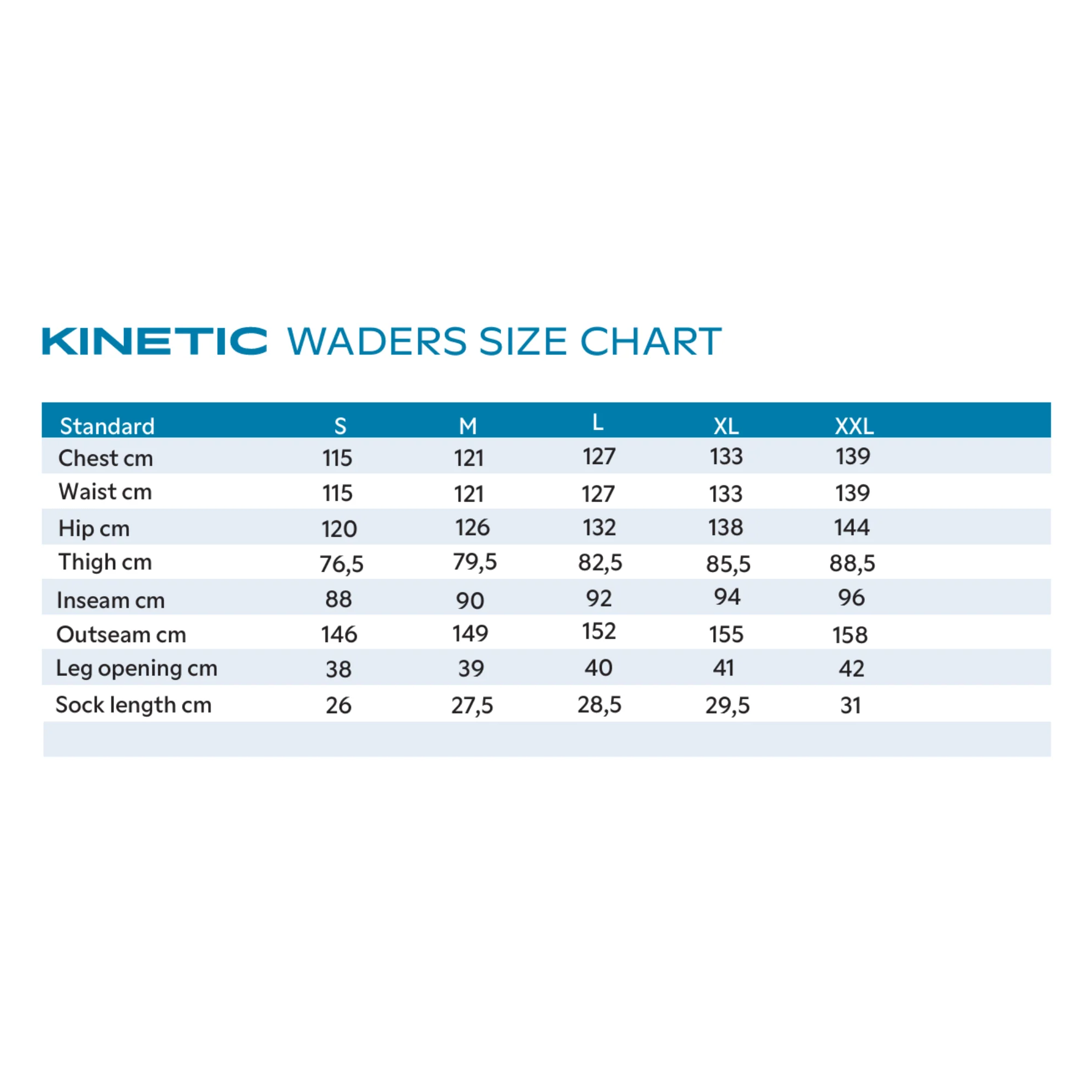 Kinetic Unisex X4 Stocking Foot Chest Waders (Thyme) - Image 2