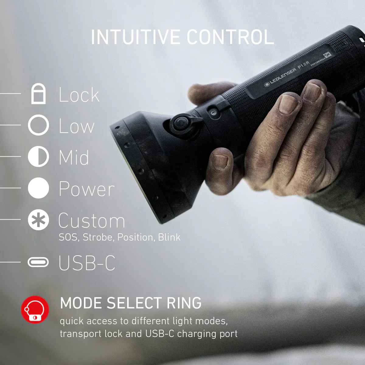 Ledlenser P18R Core Rechargeable Torch - Image 5