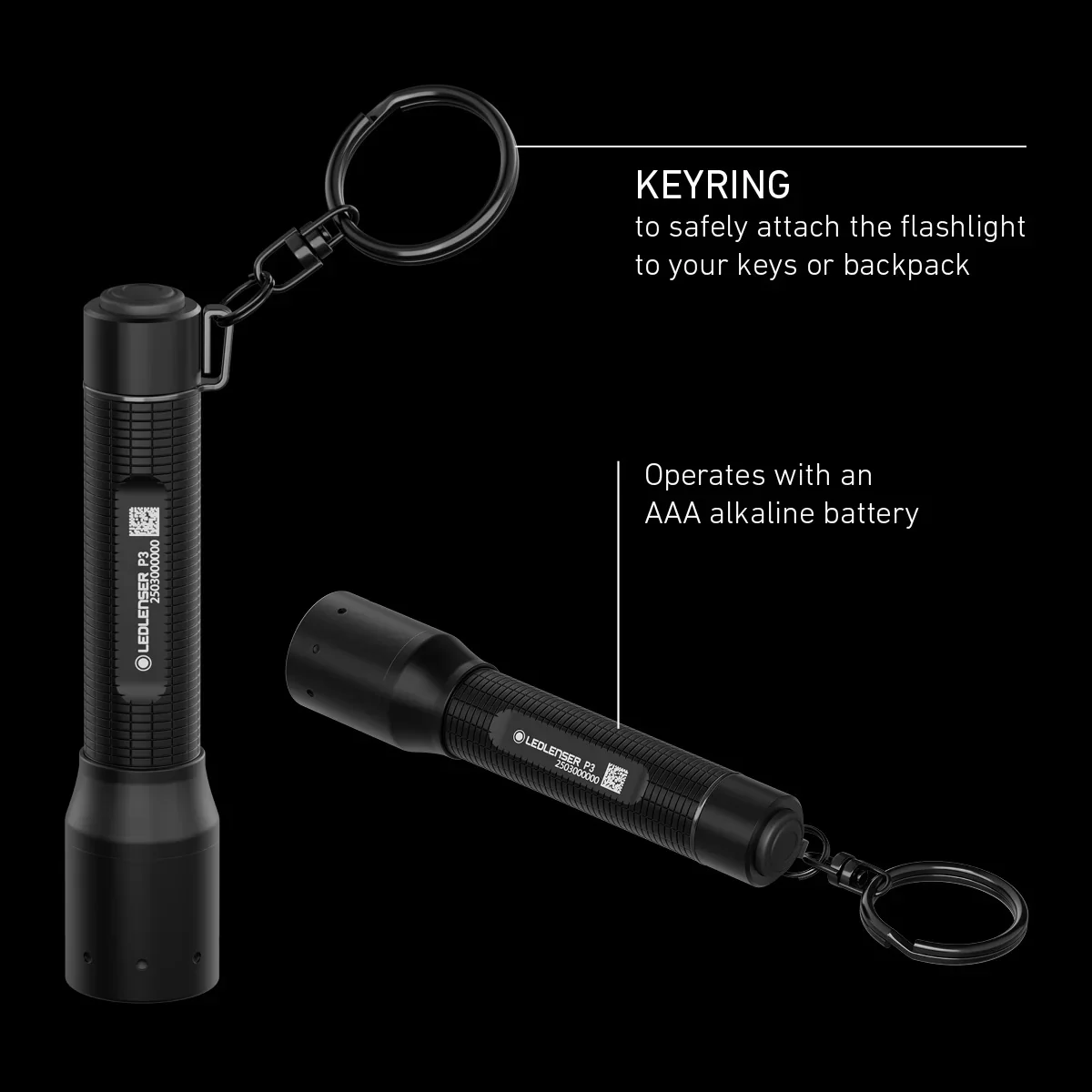 Ledlenser P3 Core LED Keyring Torch - Image 5