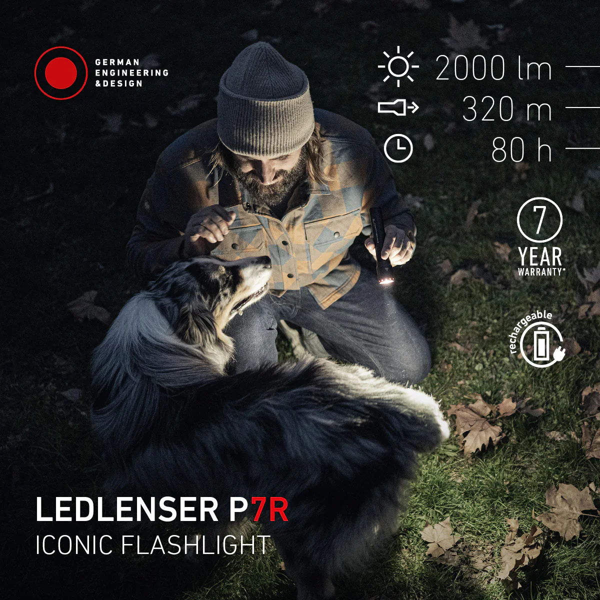 Ledlenser P7R Core Rechargeable Torch - Image 6