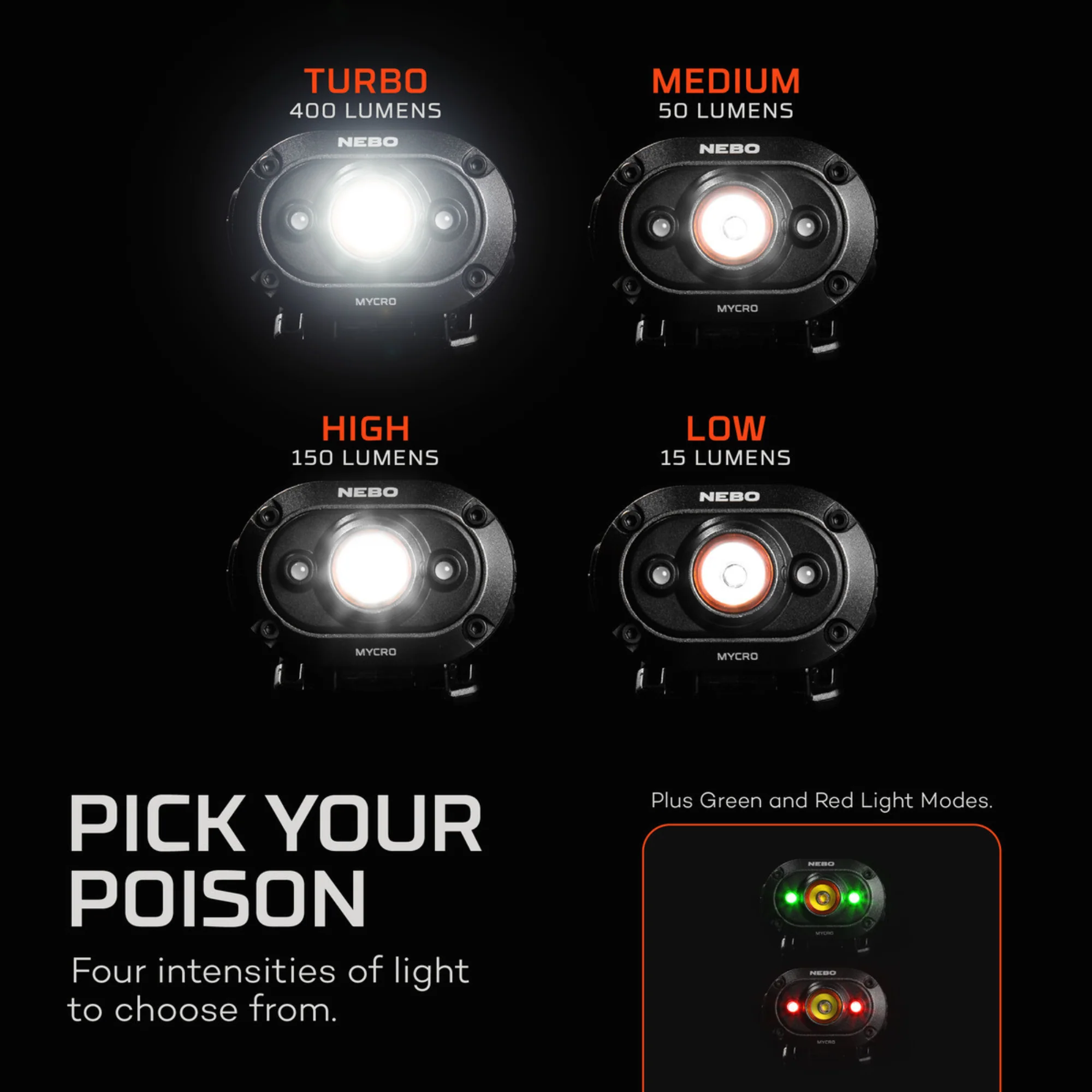 Nebo MYCRO 400 Lumen Rechargeable Headlamp/Cap Light - Image 4