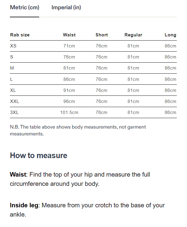 Rab Men's Incline Trousers (Beluga) - Image 9