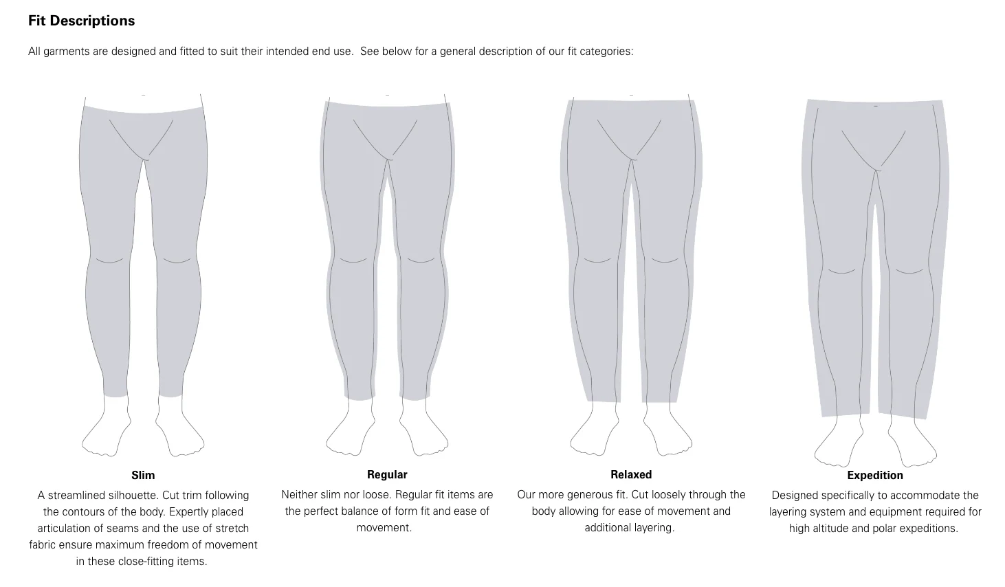 Rab Men's Modulus Thermic Stretch Pro Fleece Tights (Black) - Image 14