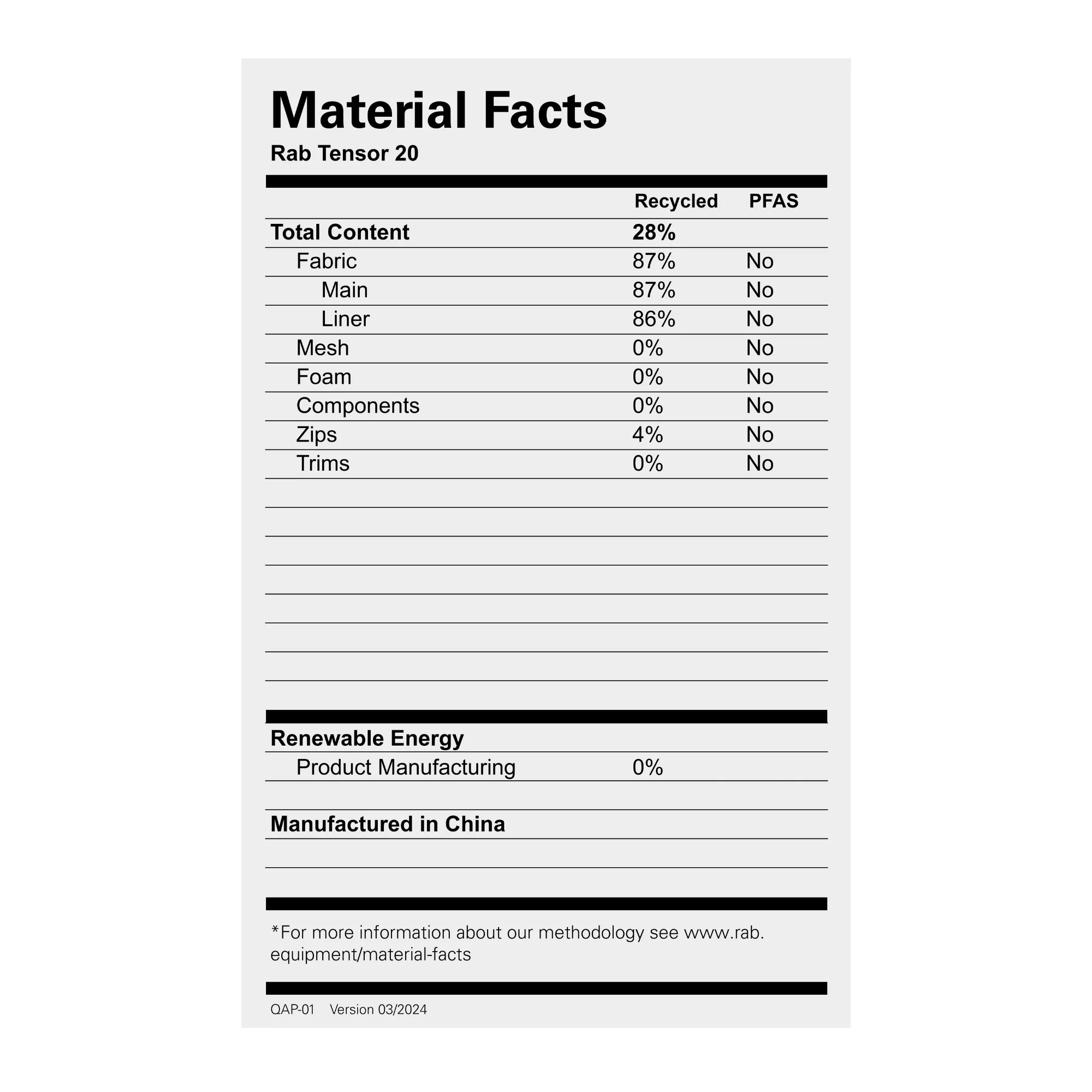 Rab Tensor 20L Daysack (Storm Green) - Image 7