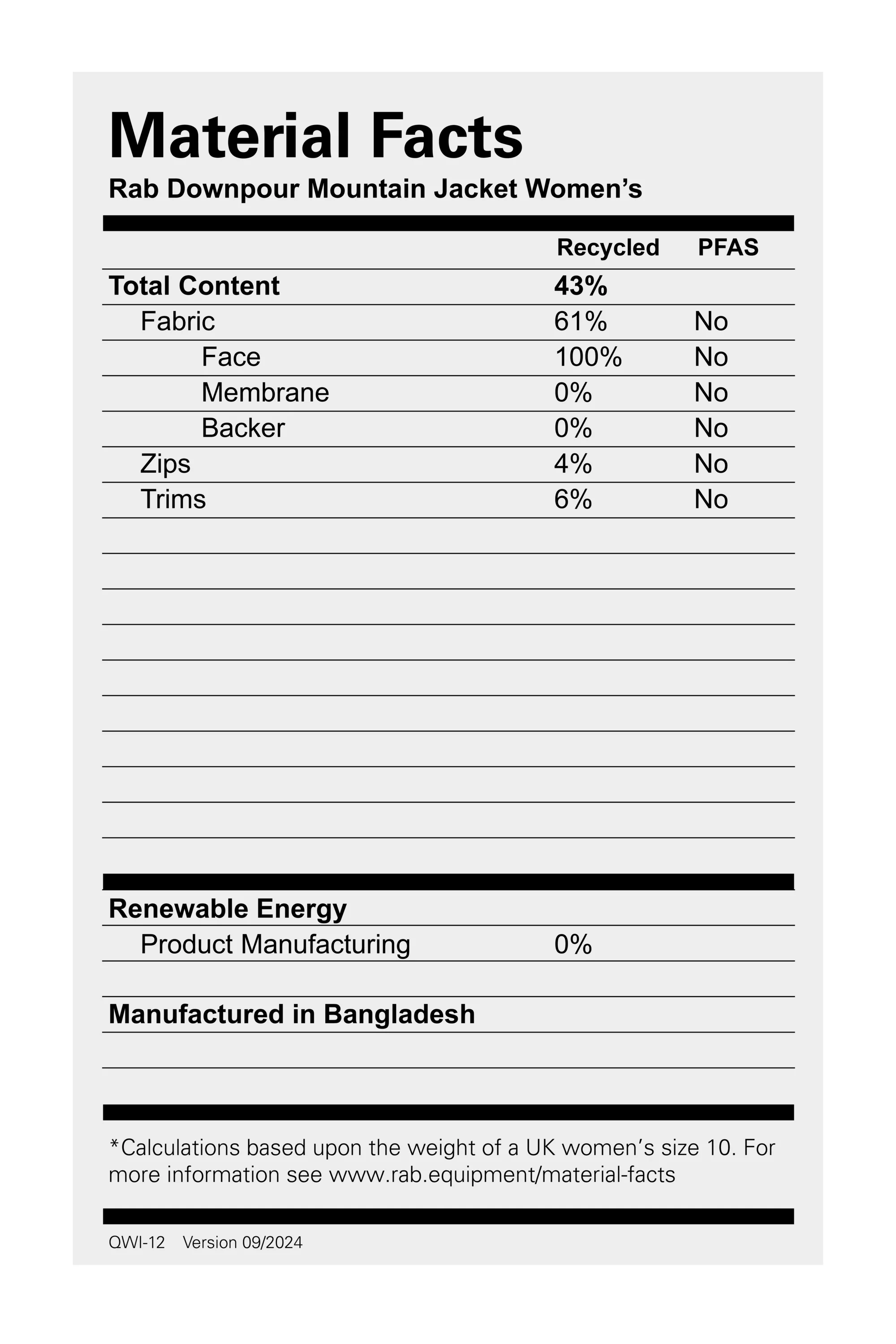 Rab Women's Downpour Mountain 2.5L Waterproof Jacket (Bluebird) - Image 4