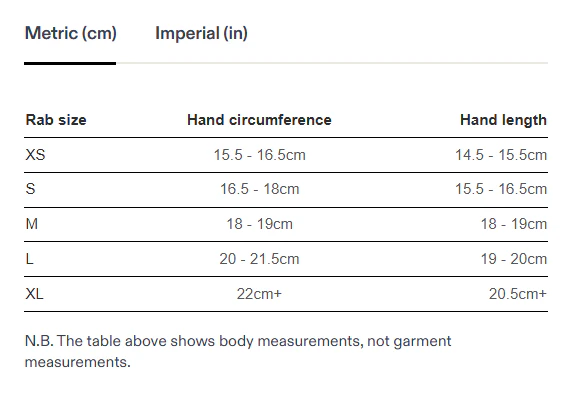 Rab Women’s Storm Waterproof Insulated Gloves (Black) - Image 3