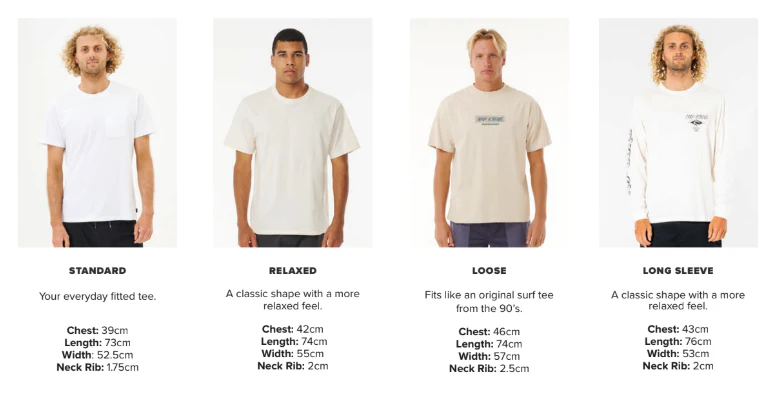 Rip Curl Men's Stapler Crew Neck Sweatshirt (Aloe) - Image 9
