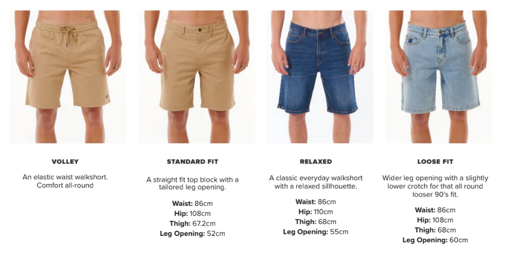 Rip Curl Men's Jackson 20in Boardwalk Shorts (Aloe) - Image 8