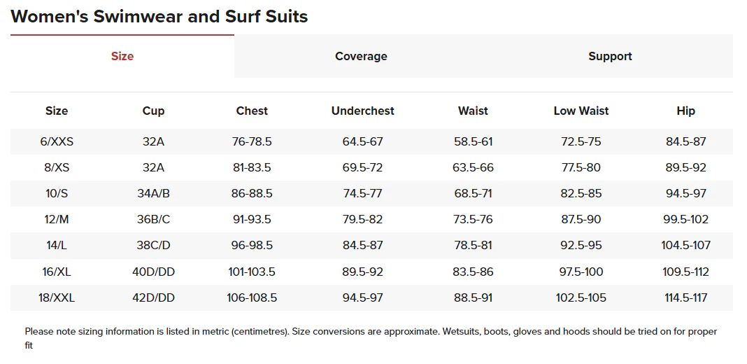 Rip Curl Women's Classic Surf Long Sleeve Surf Suit (Black) - Image 7