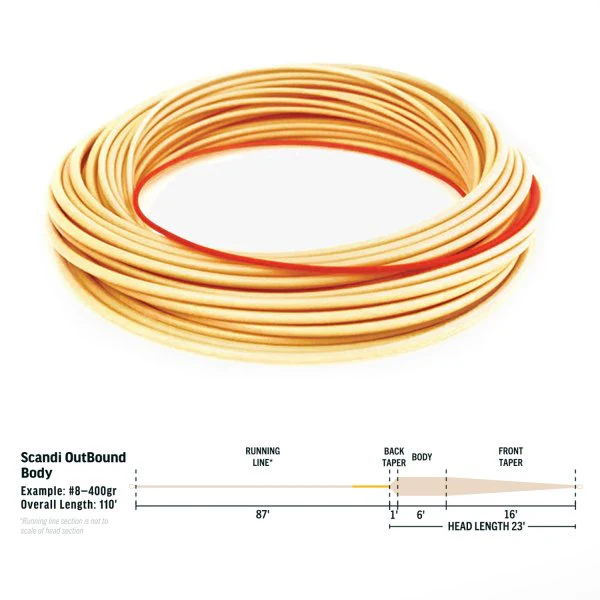 RIO Elite Scandi Outbound Body Line (#10/Floating/117ft)(Straw) - Image 2