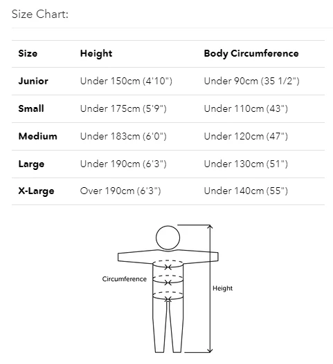 Robie Unisex Dry Series Recycled Long Sleeve Hardshell Changing Robe (Black/Charcoal/Blue Atoll) - Image 34