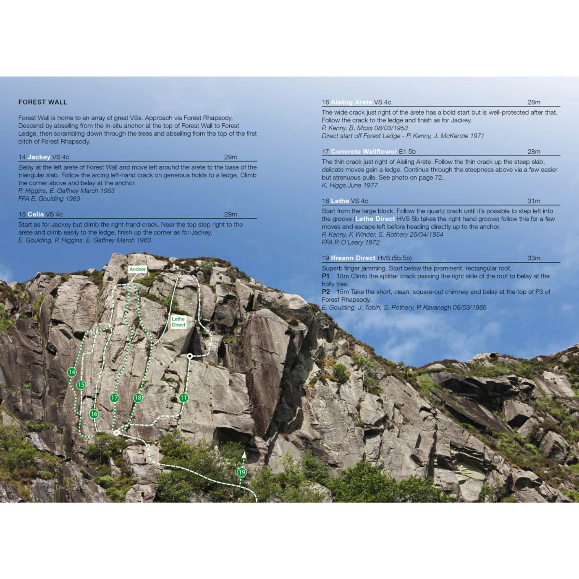 Rock Climbing in Ireland - Image 5