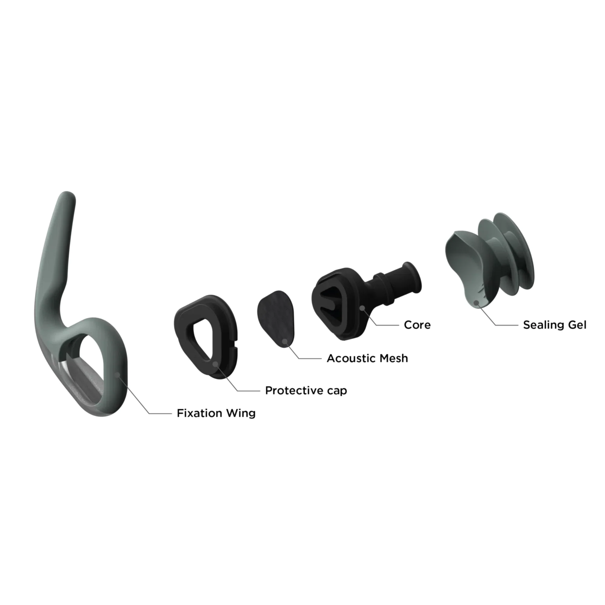 SurfEars Adult 4.0 Swim Watersports Earplugs (Black/Sage) - Image 9