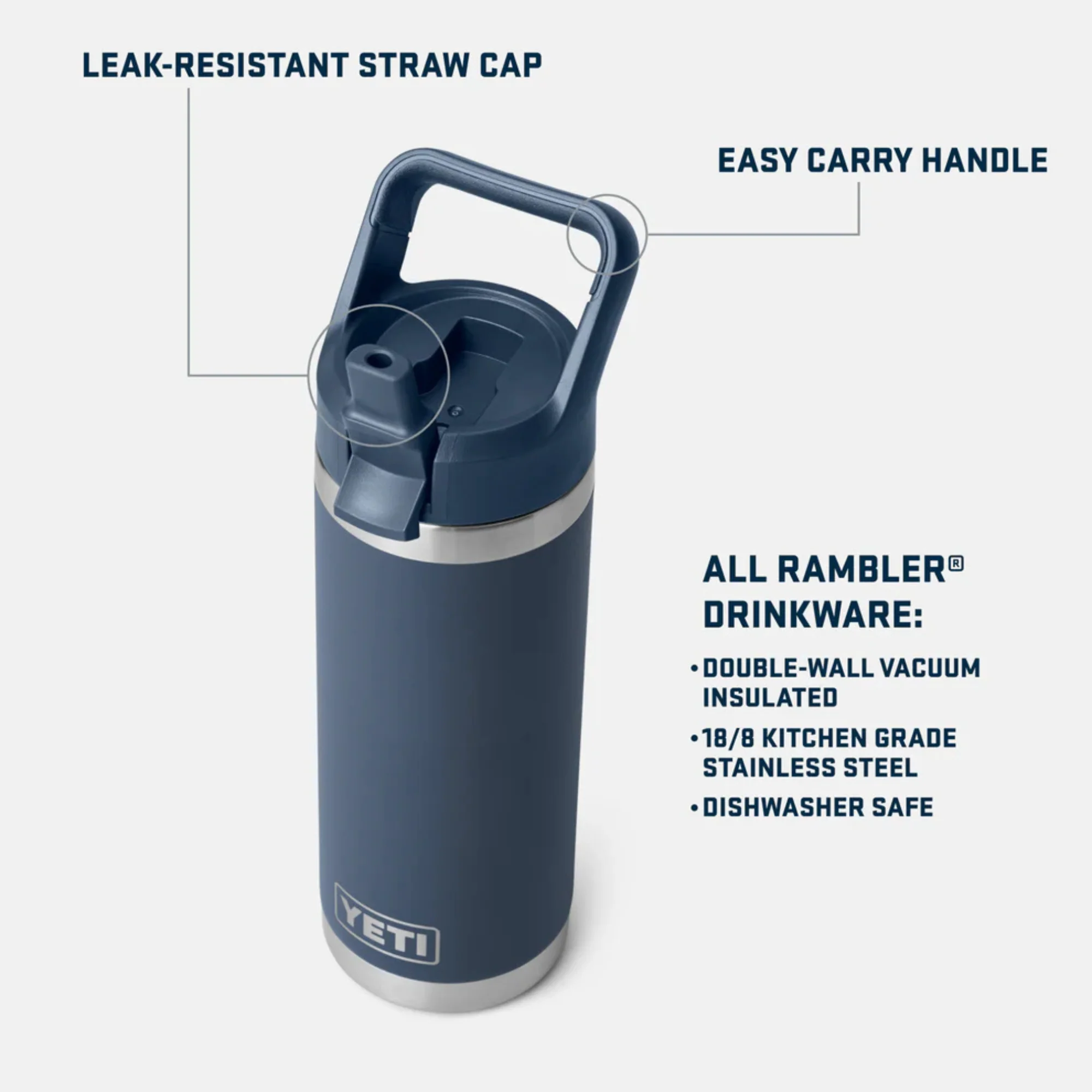 Yeti Rambler 18oz/532ml Insulated Bottle with Colour Straw Cap (Navy) - Image 5